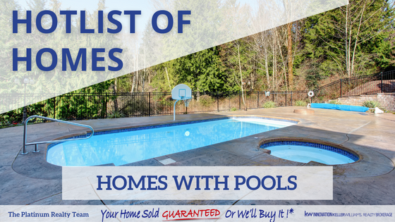 Hotlist of Pools